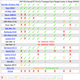 Image for article titled Mac OS X Netbook Compatibility Chart Updated